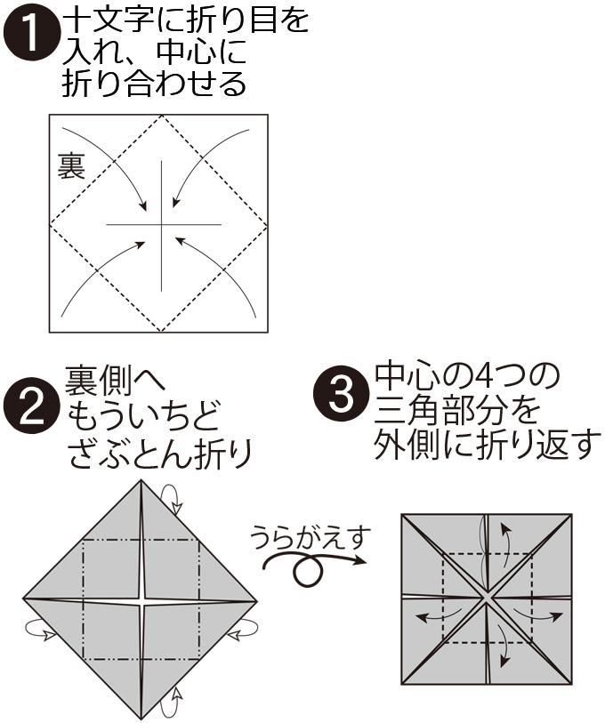 DIY サプライズ✨お菓子ボックス作ってみた！初心者でも簡単◎誕生日や父の日にも！ ラッピング100均
