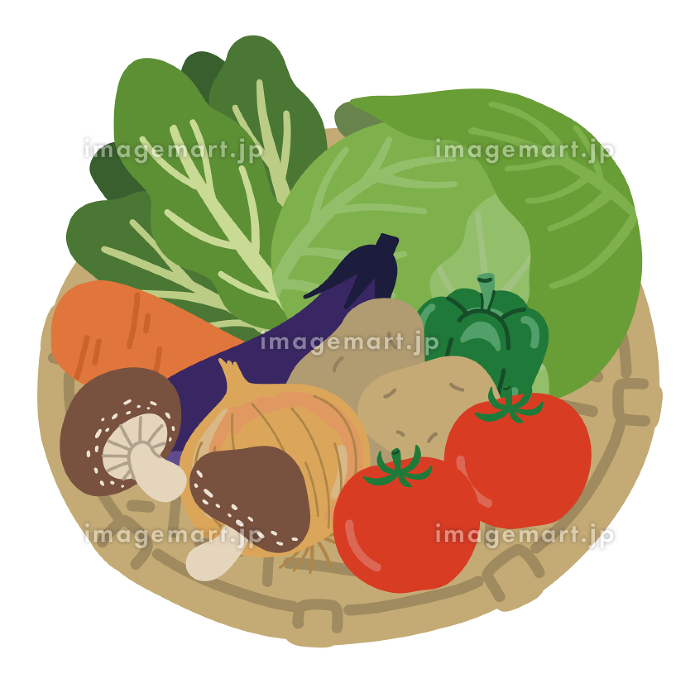 かご盛り野菜のイラストイラスト無料・かわいいテンプレート