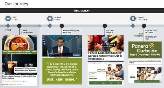 PANDORA ブレスレット ラウンド パンドラ クラスプ ツイスト スネークチェーン レディース : ZOZOTOWN Yahoo!店 - 通販 -Yahoo!ショッピング