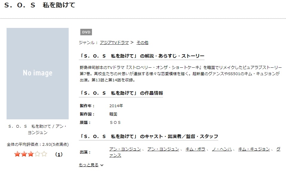 ストロベリーショートケイクス : 作品情報・キャスト・あらすじ - 映画.com