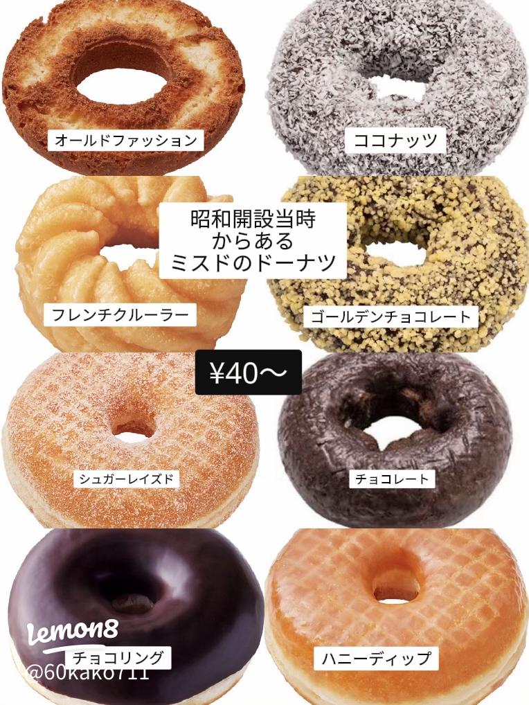 ミスドの歴代コラボドーナツ一覧! 期間限定商品を紹介 2012年～2025年マイナビニュース