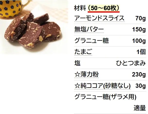 超簡単★サクサクココアクッキー♪