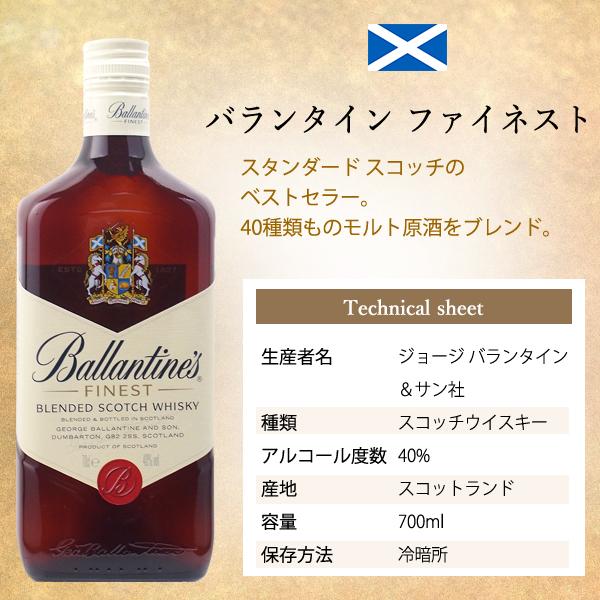 バランタイン 種類やおすすめの飲み方を解説ハイボールに人気のウイスキーは？まとめウイスキー 最高の銘柄を探して