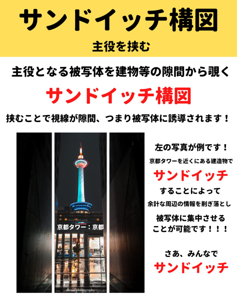 カメラ初心者でも写真が上手に撮れる！覚えたい基本の構図10選