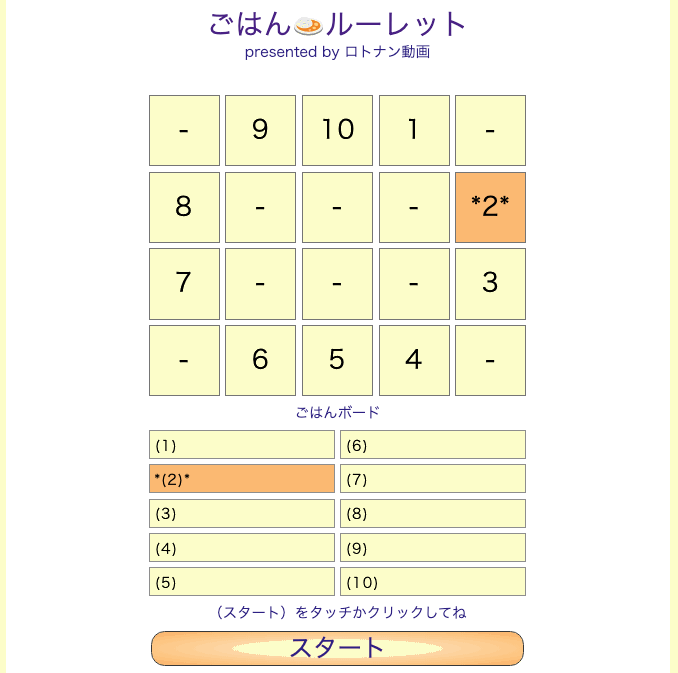 外食 決まらない ルーレット簡単に決められる方法