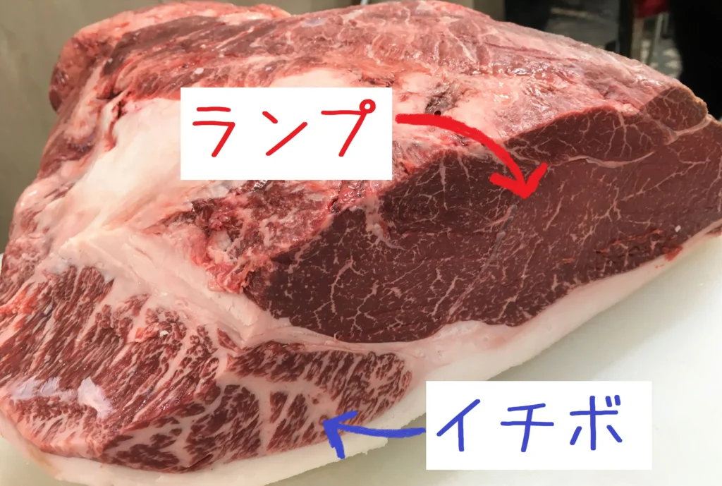 牛肉ランプ肉のスペックの作り方と商品化の方法売上upの法則とヒント スーパーマーケット編