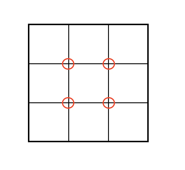 プロなら誰でも知っている これだけは覚えたい16の構図原則 – FOTORIA