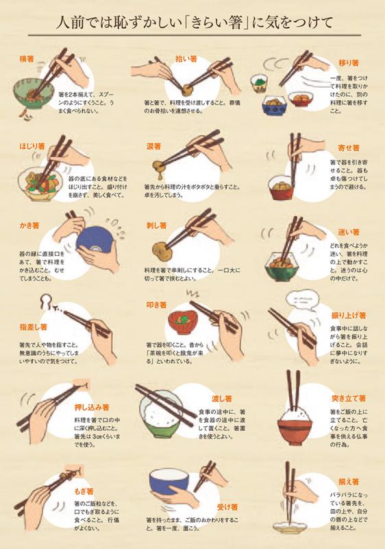 手の震え」放置しないで 頻発なら早めに受診を - 日本経済新聞