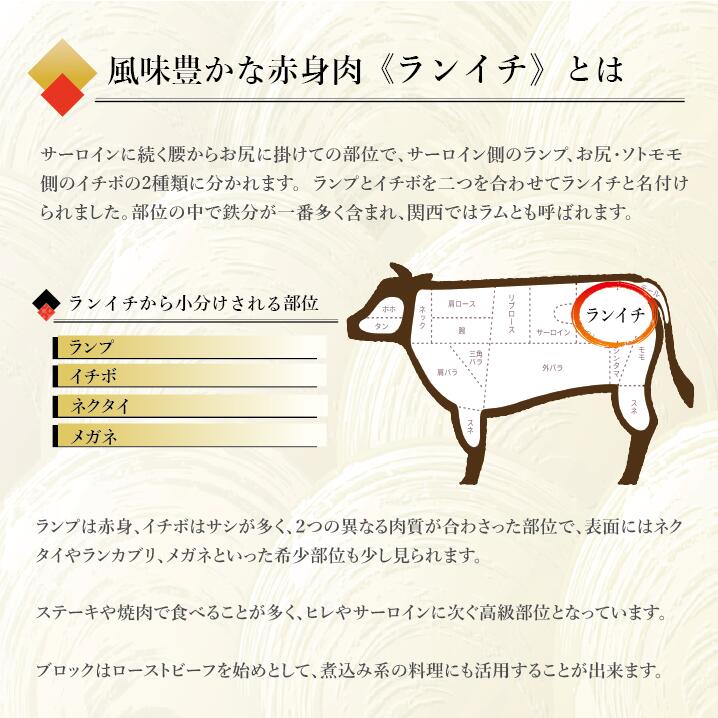 牛肉部位 いちぼとは株式会社西島畜産