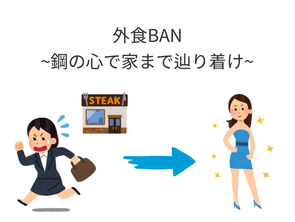 夜ごはんルーレットTikTok