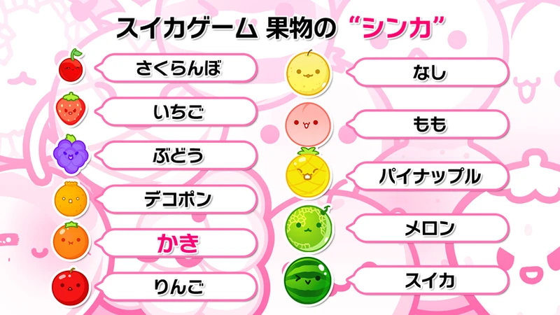 楽天市場 パッションフルーツ赤紫果実3.5号 ポット苗 愛知県産 : 苗木部 ｂｙ 花ひろばオンライン