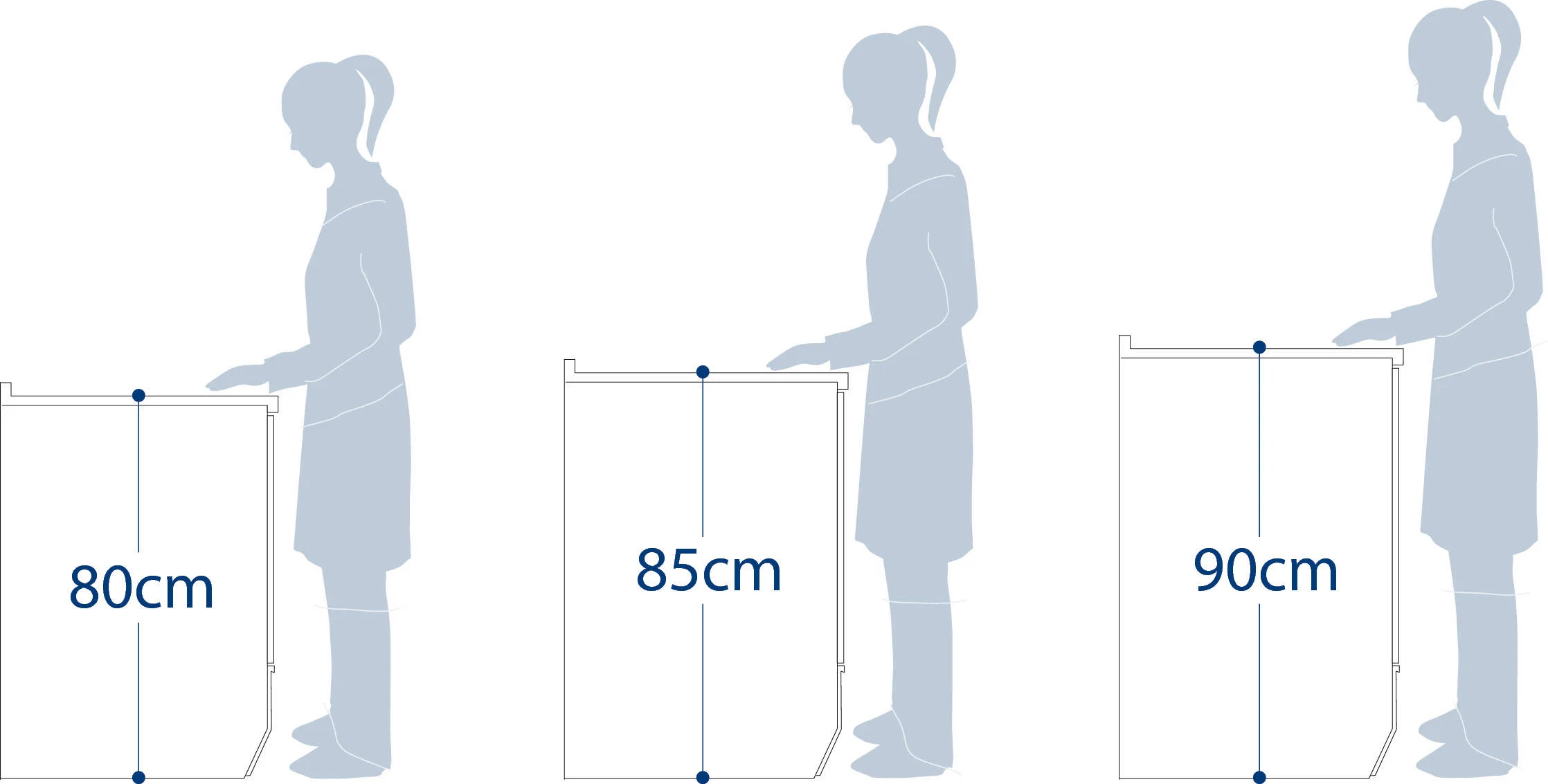 手作りパン屋さんのショーケースとレジカウンターを作らせていただきました！ - sosion夢工場