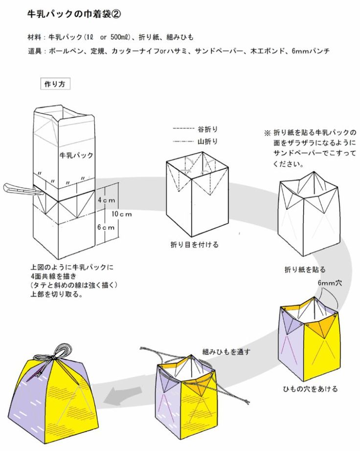 牛乳パック 小物入れ 3段 の作り方！左右に開くマジックBOXLet's！ガーデニンGooooods♪