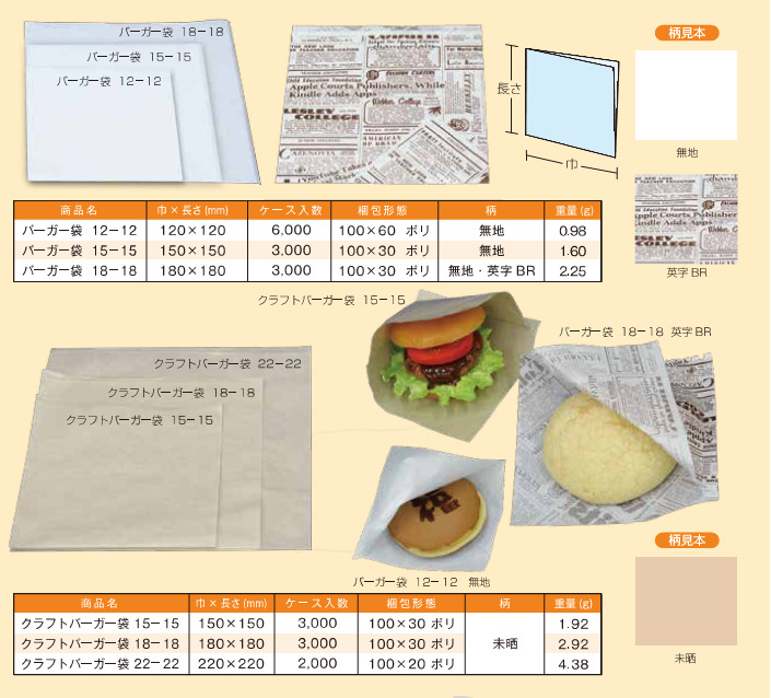 ハンバーガー食べる時の参考にしてください🍔😉 ハンバーガーは最大限美味しく食べてもらえるように、 組み立て方も考え作っています。上下逆さまにしてしまうと 味が変わってしまうので 出てきたその向きのまま召し上がってください🤲バーガー袋バーガー袋の使い方