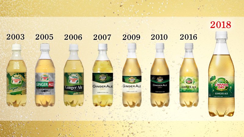 楽天市場 コカ・コーラ コカコーラ カナダドライ ジンジャーエール 1.5Lペットボトル 6本入り1ケース ジンジャーエール1500ml※ご注文いただいてから３日〜１４日の間に発送いたします。 zn: あぶらじん楽天市場店