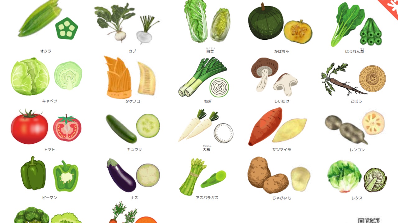 春の野菜」はどんな種類があるの？春野菜のおすすめレシピも紹介 - macaroni