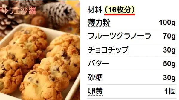 人気1位 つくれぽ1000超！ チョコクッキー 殿堂入り神レシピTOP9人気レシピランキング