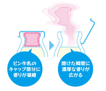 捨てられない」はインテリアに活用！空き瓶リメイクアイデア