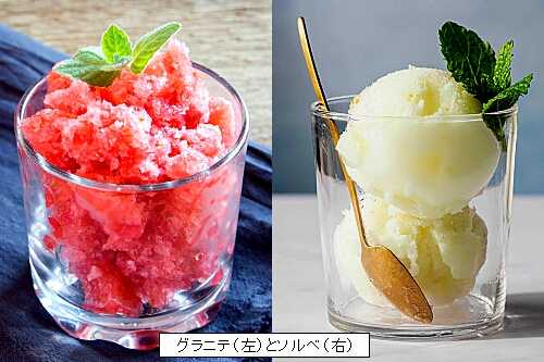 ソルベとはシャーベットとの違い 意味・定義お菓子ライブラリ
