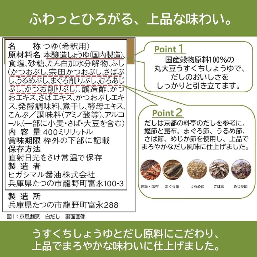 白だしで簡単☆年越しそば☆