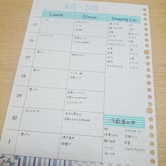 1週間献立 節約TikTok