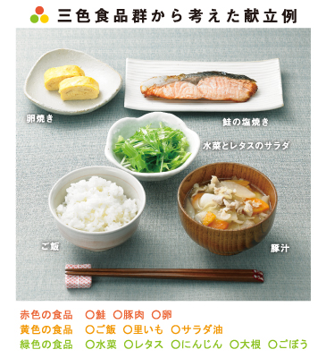 心を幸せにする黄色い食べ物カラフィル