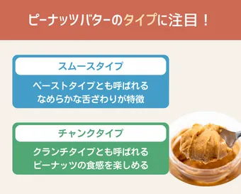 基本からアレンジまで！思わずつくりたくなる「ピーナッツバター 無糖」のレシピ集クックパッド