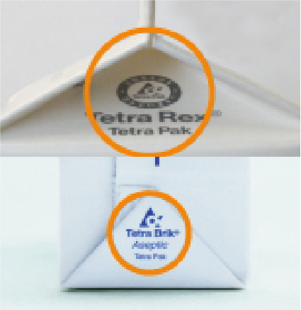 足利の学校給食で使われている牛乳パッケージの歴史をたどる - あしかがのこと