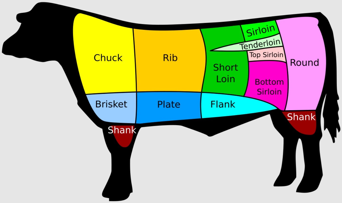 マトン ヒレ肉 テンダーロイン 250grootplus