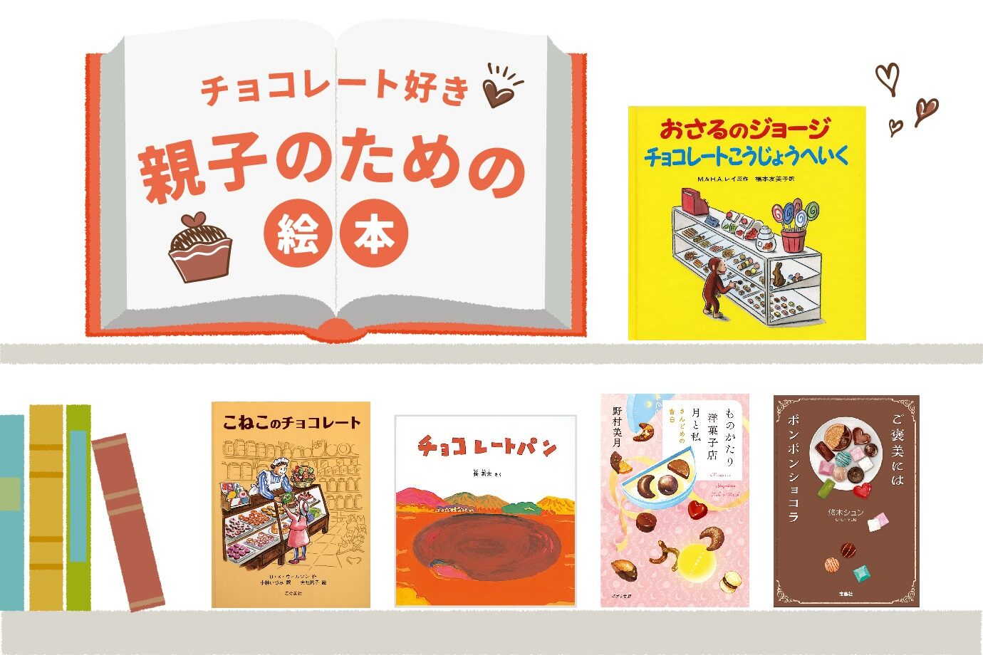 こねこのチョコレートこぐま社