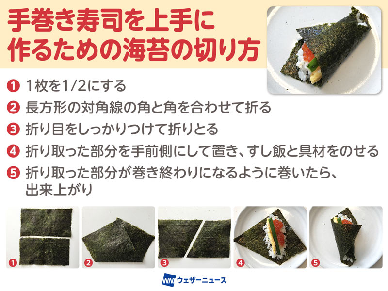 小さい手巻き寿司 のり 切り方 巻き方