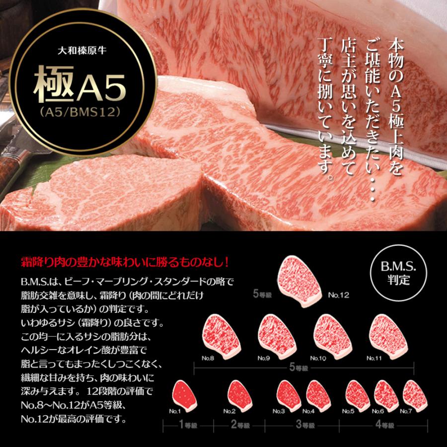 冷凍ステーキからのミディアムレアステーキ