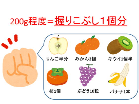 フルーツはダイエットに効果あり？選び方と食べ方から注意点まで解説脱毛・ダイエットに役立つ美容情報が満載！アイメッド