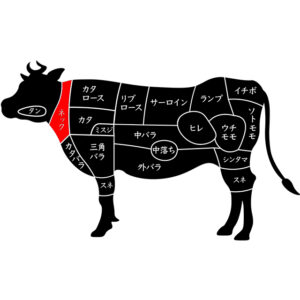 ふるさと納税鳥取和牛 希少部位ステーキ「ザブトン」 200g〜400g2枚〜3枚国産 牛肉 希少 ステーキ ザブトン 和牛 黒毛和牛万葉 牛 鳥取和牛ザブトン 250g 送料無料万葉牛 鳥取和牛の通販・お取り寄せ肉の牛王 オンラインショップ