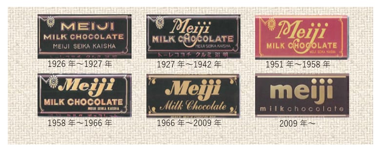 明治ミルクチョコレートのパッケージ - 東京でカラヴァッジョ 日記