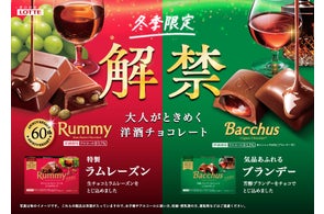 食品メーカーが一時人気を集めたが、今は生産中止になった製品を再発売したり、再解釈して披露している。すでに検証された製品であるため、再発売しても失敗確率が低く、再発売費用は最小化でき、消費者と疎通する- MK