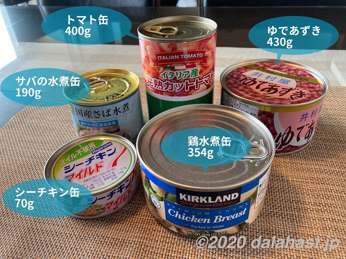 コストコ定番のチキンの水煮缶はスープごと料理に使える！アレンジレシピや値段を解説