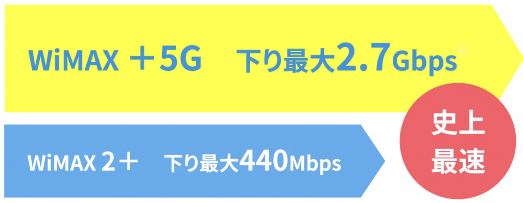 Nintendo Switch 本体➕ゲーム3本➕便利アイテムセット!! switchを買ったら