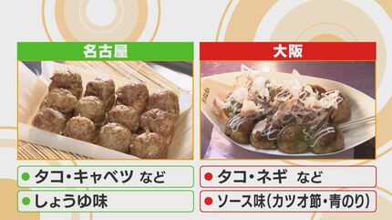 たこ焼きに「キャベツ」を入れる地域って？アレンジレシピ5選も♪3ページ目- macaroni