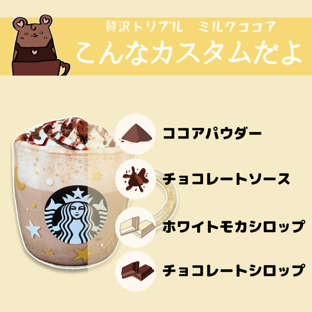 ココアでチョコホイップクリーム！パウンド・パウンド