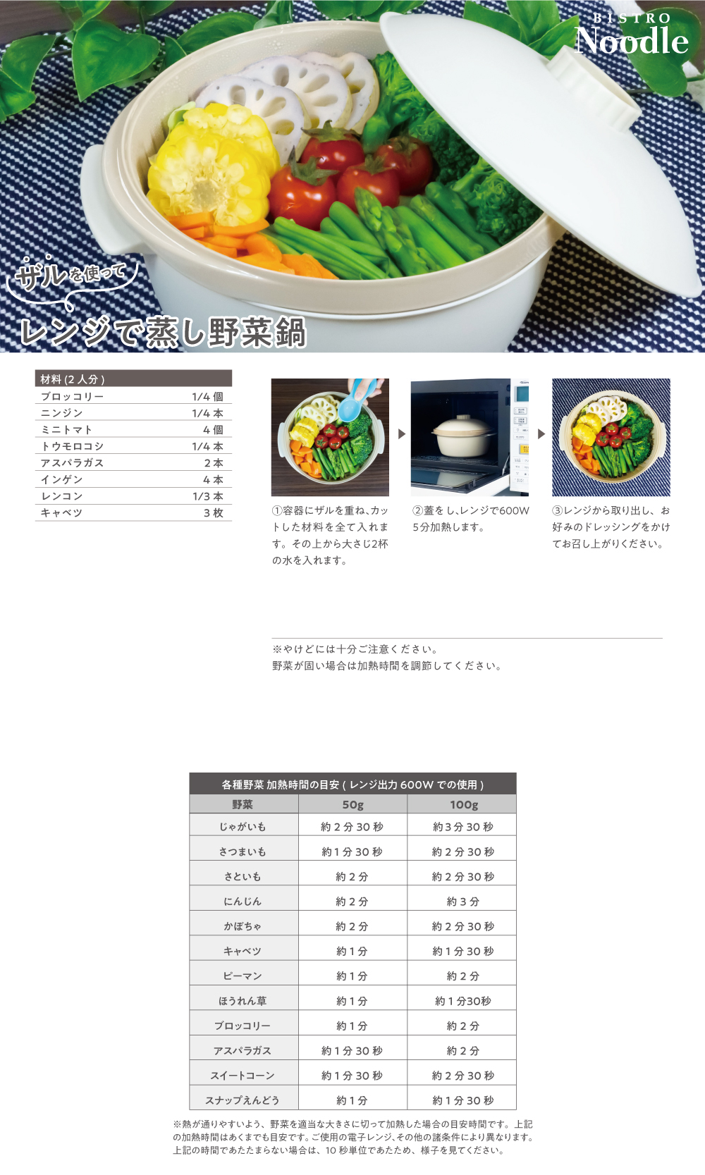 簡単便利！スリコラーメンビストルヌードルのレシピ