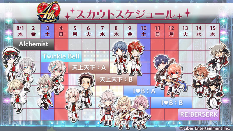 交響詩篇エウレカセブン ハイエボリューション - キャンバスボード レントンAMNIBUS アムニバス