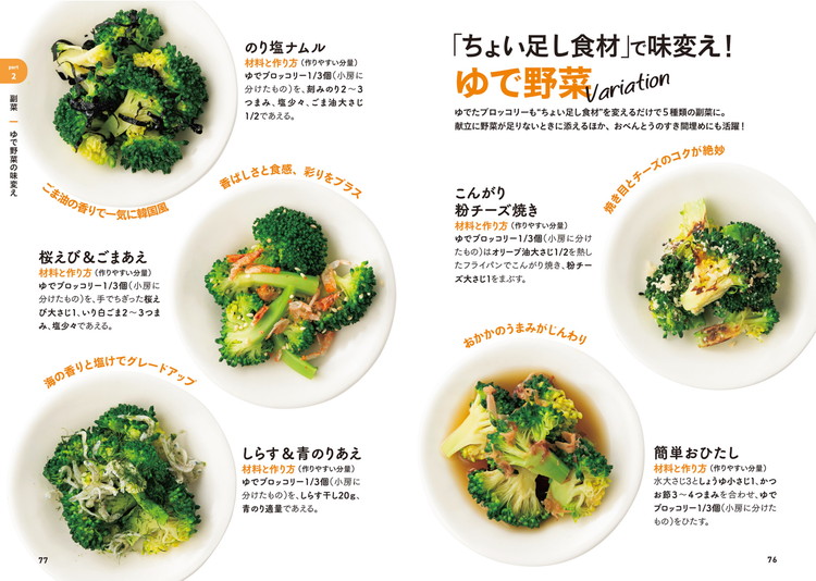 基本からアレンジまで！思わずつくりたくなる「野菜不足 子供」のレシピ集クックパッド