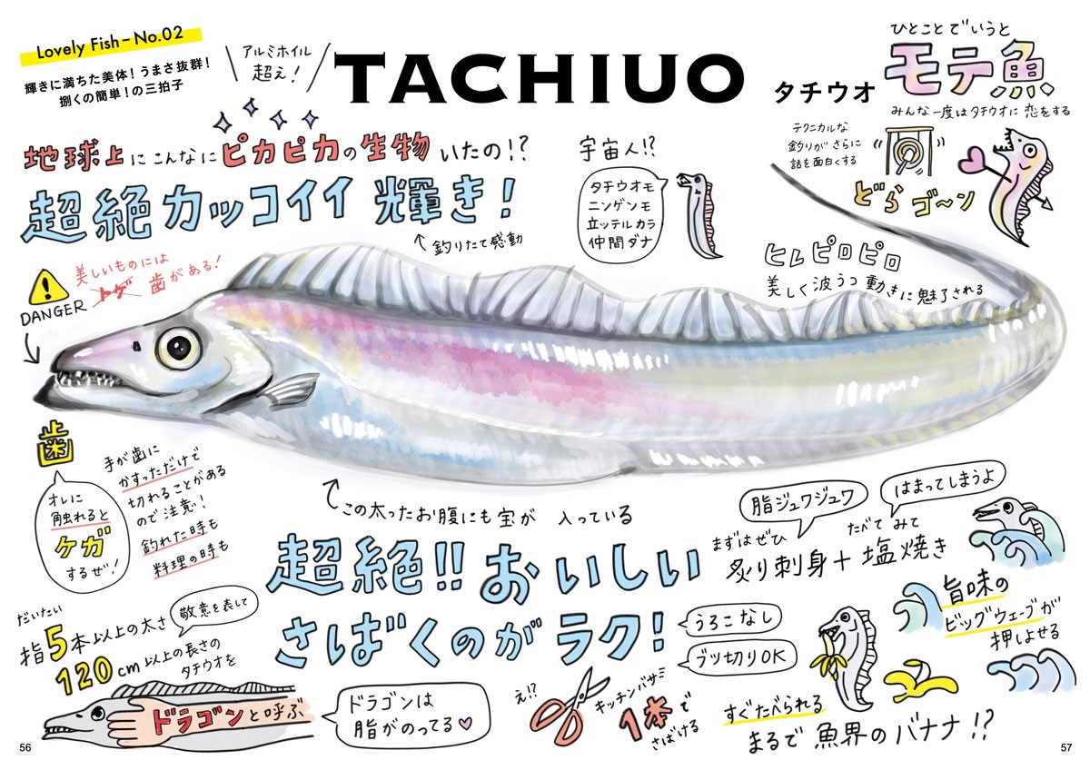 子供たちにたくさんお魚を食べて欲しい！簡単で楽しい魚料理の本 佐川印刷株式会社 2023 07 03 公開- クラウドファンディングREADYFOR