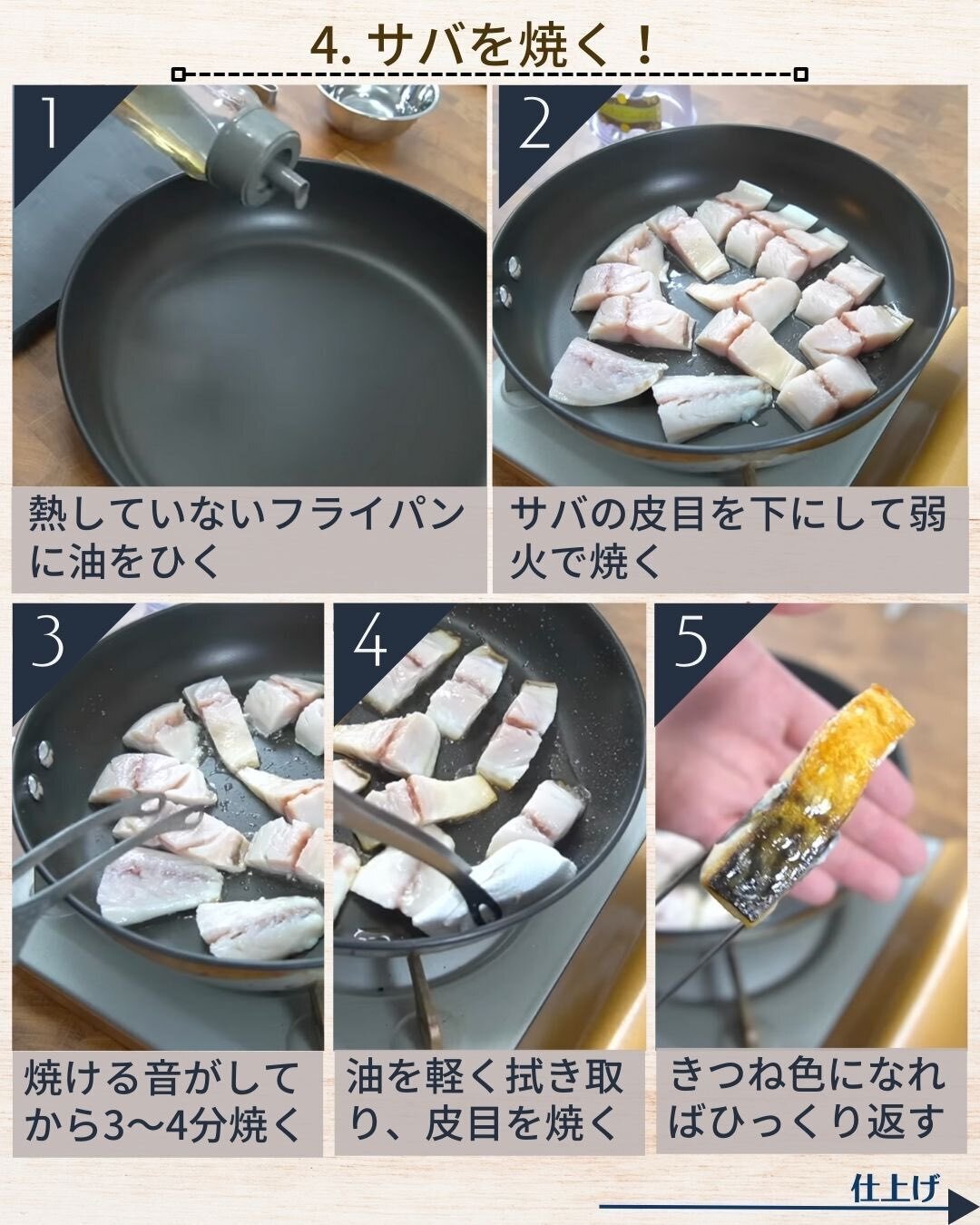フライパンで塩さばの焼き方。焼き魚が苦手でも皮パリ身はふっくら