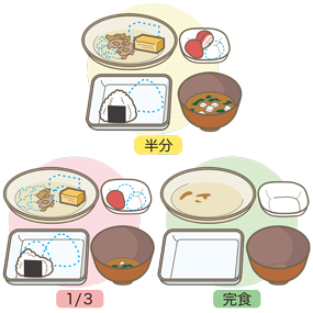 食事」の写真素材34,308,312件の無料イラスト画像Adobe Stock