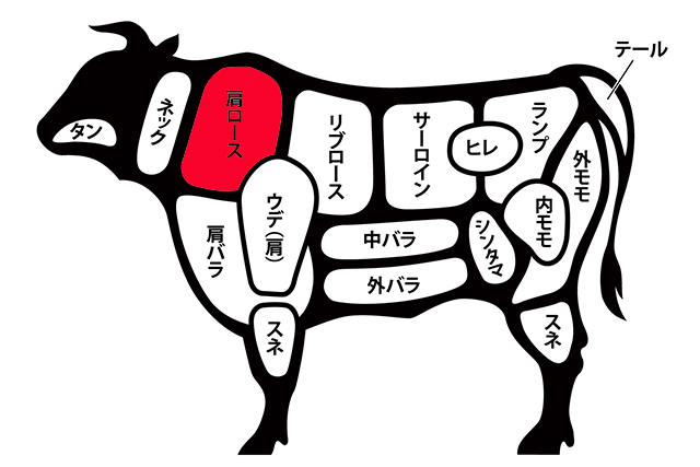 希少部位 阿波黒牛ハネシタ ザブトン スライス 300g