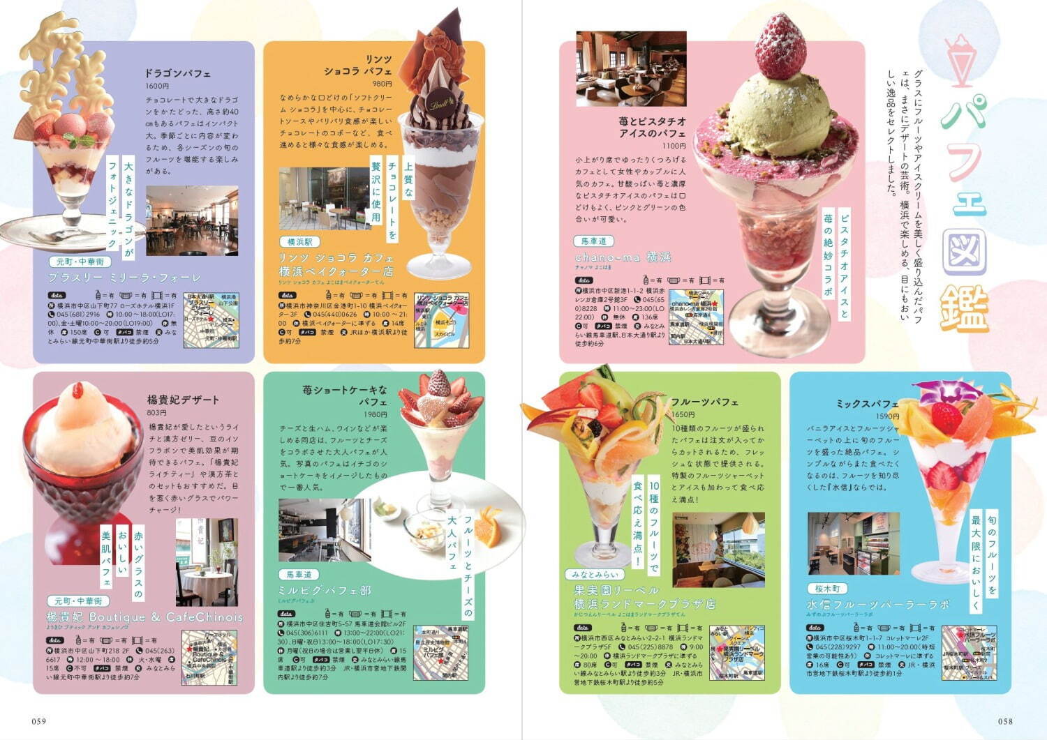 定番ナポリタンに舌鼓を打つ＿純喫茶 丘 御徒町・上野東京散歩::::No food No life::::