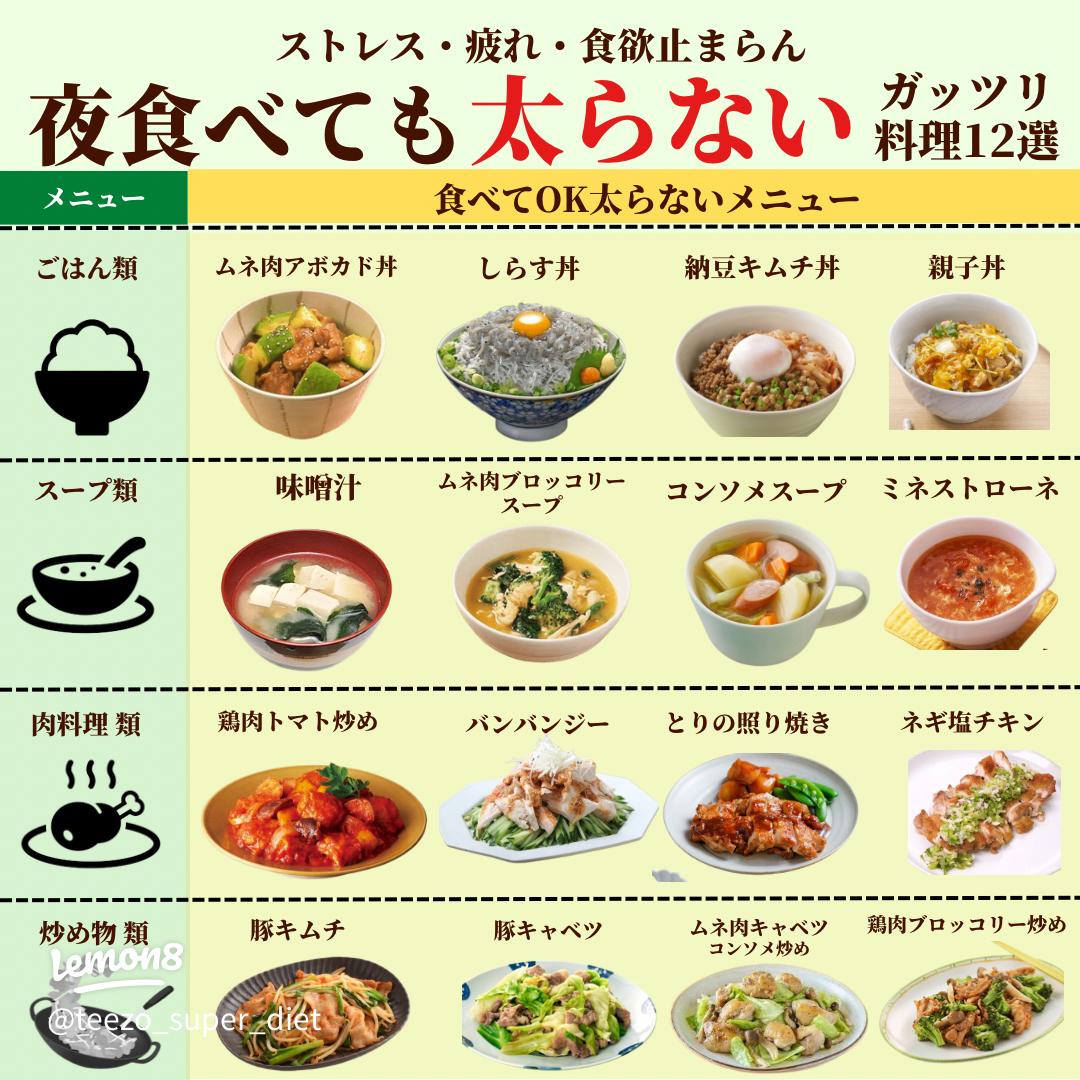栄養満点のヘルシー料理レシピ12選！ 疲れた日の夜ご飯にも◎簡単スピード料理All About