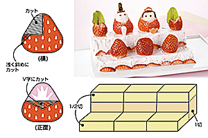 ひな祭り いちごのドリップケーキ♪ - ふぁそらキッチン